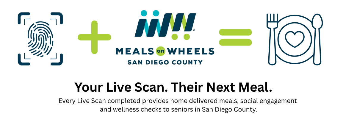 Illustration showing a fingerprint scan plus the Meals on Wheels San Diego County logo equals a plate with a fork and spoon, symbolizing that a live scan provides meals for seniors.