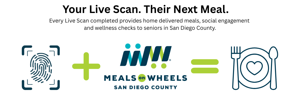 Your Live Scan. Their Next Meal. Image depicts a fingerprint scan icon, a plus sign, the Meals on Wheels San Diego County logo, an equals sign, and a plate with a heart, fork, and spoon.